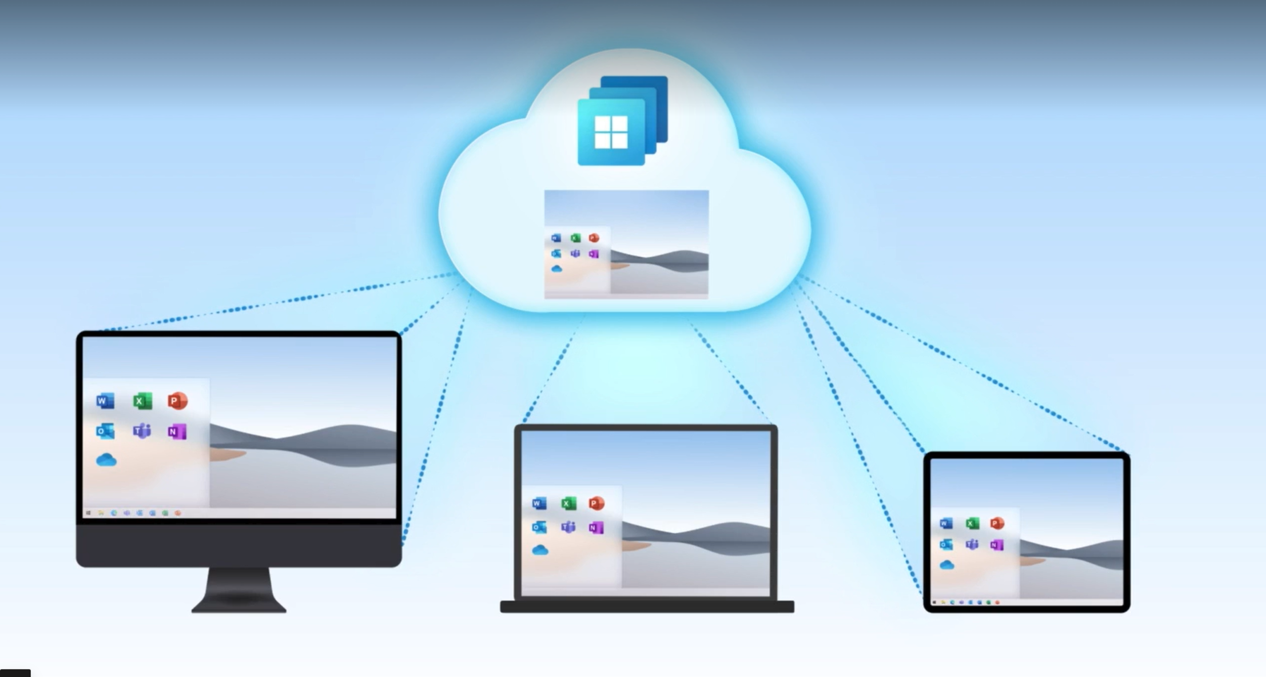 Windows 365 cloud